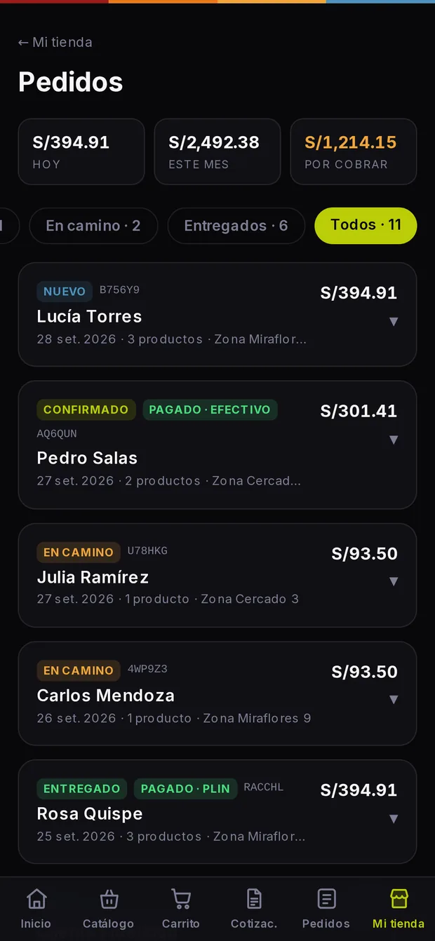 Pedidos de la tienda con su estado y su cobro